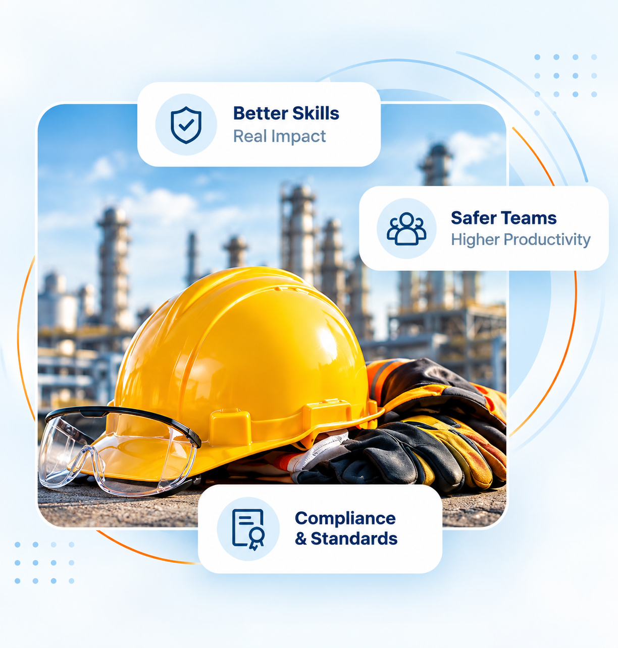 Safety gear with better skills, safer teams, and compliance standards highlights